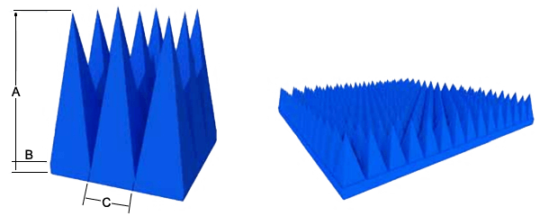 PUフォームベースのピラミッド吸収体のテクニカルドローイングの概略図