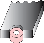ボルト穴に使用されるフレームガスケットEMC IPワッシャータイプ