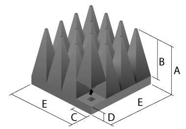 ポリプロピレン（pp）ベースのマイクロ波吸収体の技術図面