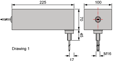 電力線フィルター図8050