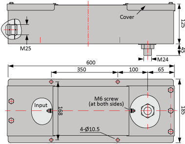 アース線図の電力線フィルター1